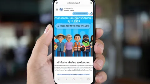 บัตรสวัสดิการแห่งรัฐ 2569 อัปเดตล่าสุด มีผู้มายื่นทบทวนสิทธิแล้วกว่า 4 ล้านราย