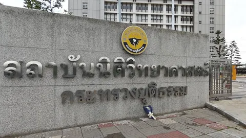 ญาติเตรียมรับร่าง “ฮลุน โซโล่” กลับบ้านเกิด ประกอบพิธีทางศาสนา แฟนคลับร่วมไว้อาลัย